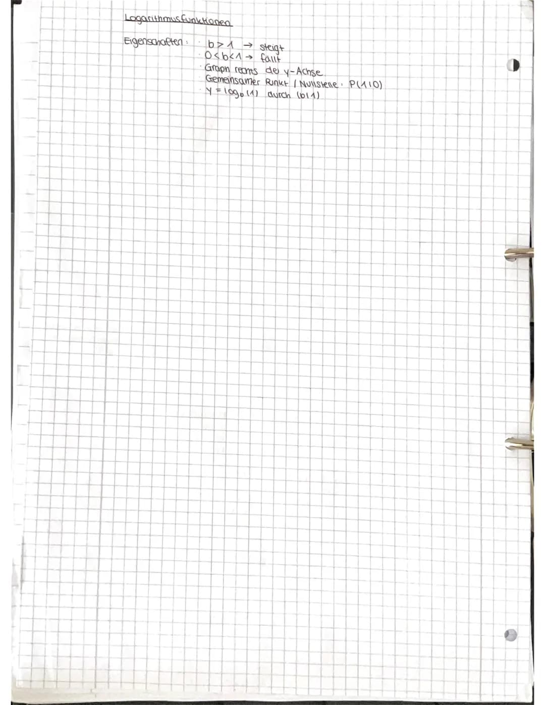 Mathe-Arbeit am
Logarithmen Exponentialgleichungen.
Gegeben sind zwei positive Zahlen
y und b (b #1) Unter dem Logar-
ithmus von y zur Basis