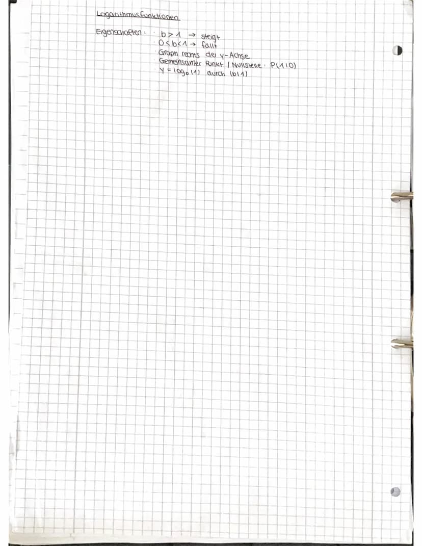 Mathe-Arbeit am
Logarithmen Exponentialgleichungen.
Gegeben sind zwei positive Zahlen
y und b (b #1) Unter dem Logar-
ithmus von y zur Basis