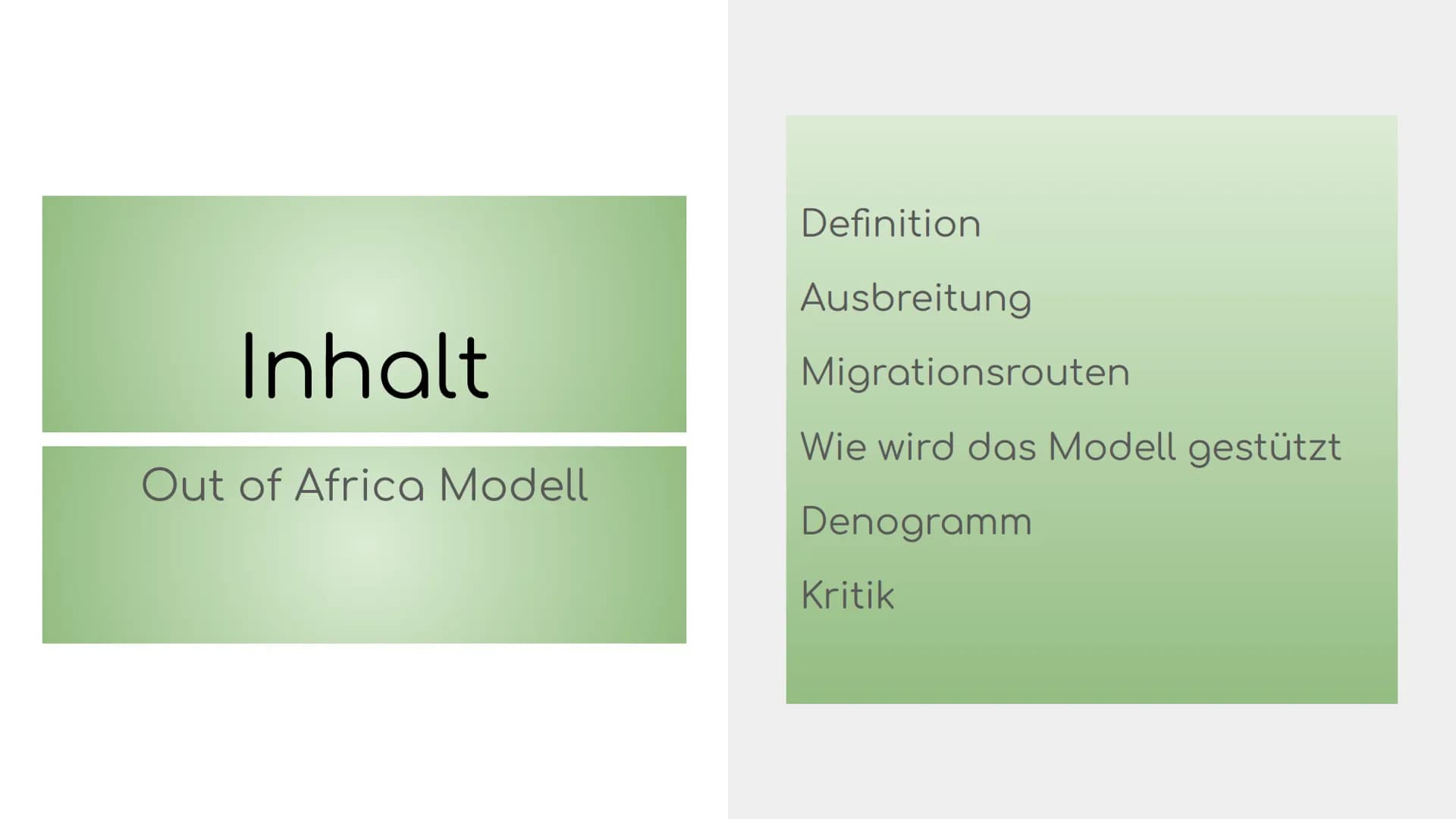 Out of Africa - Modell
Von Olivia und Anna Inhalt
Out of Africa Modell
Definition
Ausbreitung
Migrationsrouten
Wie wird das Modell gestützt
