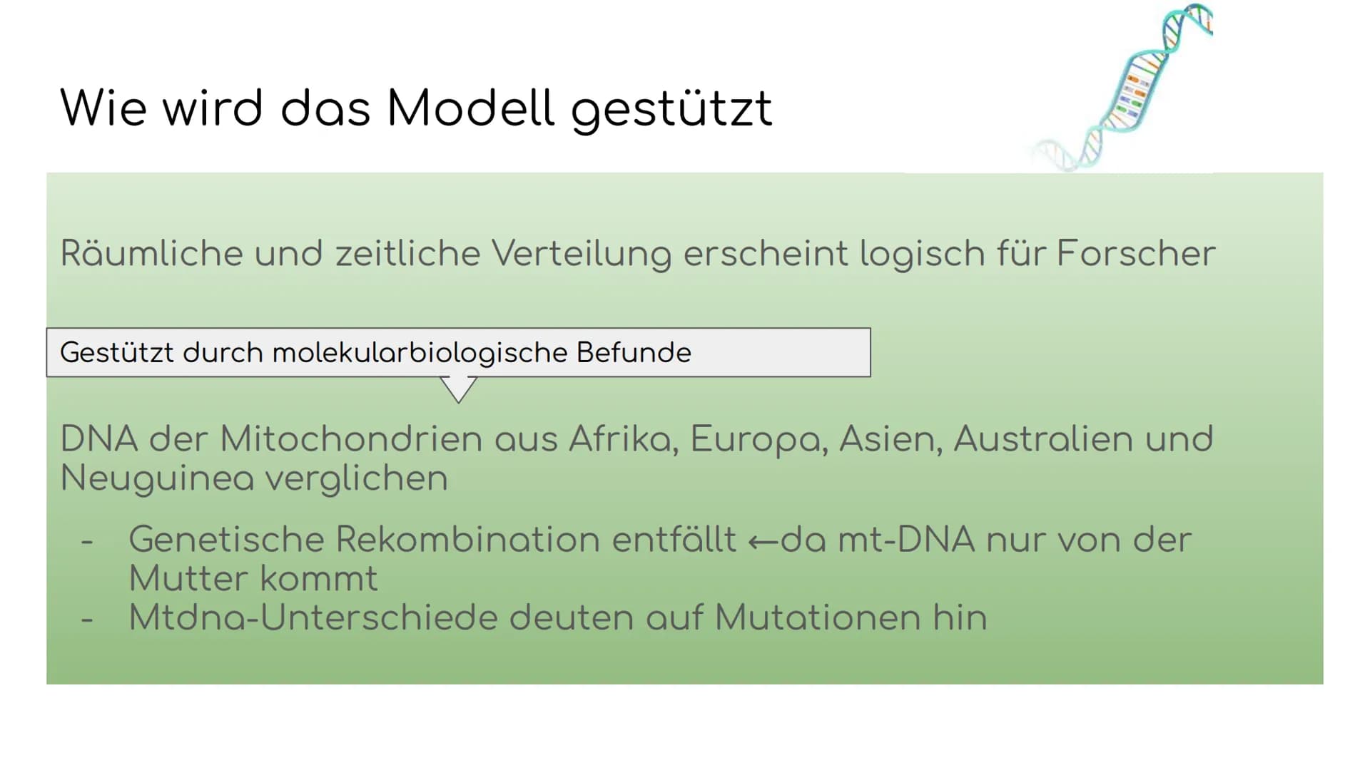 Out of Africa - Modell
Von Olivia und Anna Inhalt
Out of Africa Modell
Definition
Ausbreitung
Migrationsrouten
Wie wird das Modell gestützt
