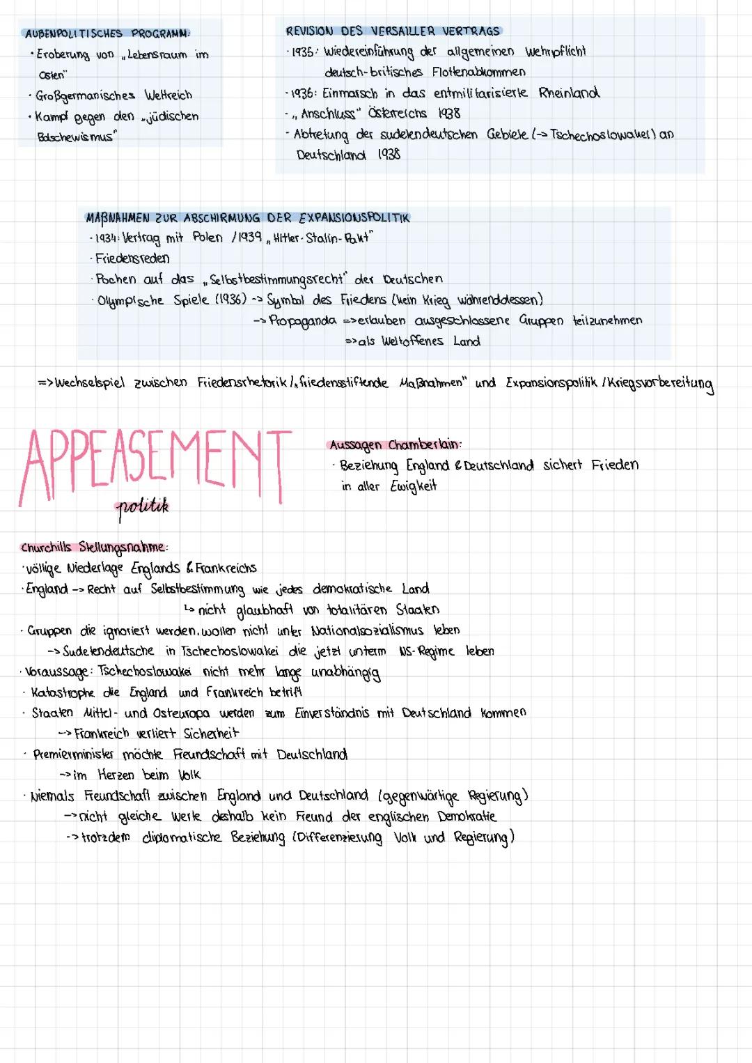 NS Außenpolitik und Appeasement Politik 