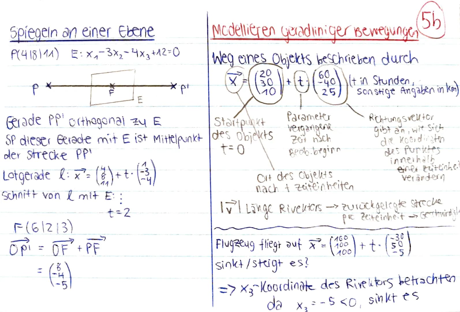 Mathe Klausur 1, J2 : Analyt. Geometrie
P
Abstand Punkt - Ebene
Abstand d (P:E): kleinste Entfernung
des Punktes P von der Ebene E; bzw.
Län