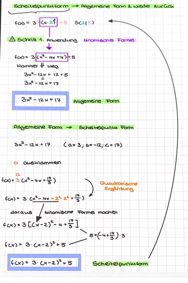 Know Quadratische Funktionen  thumbnail