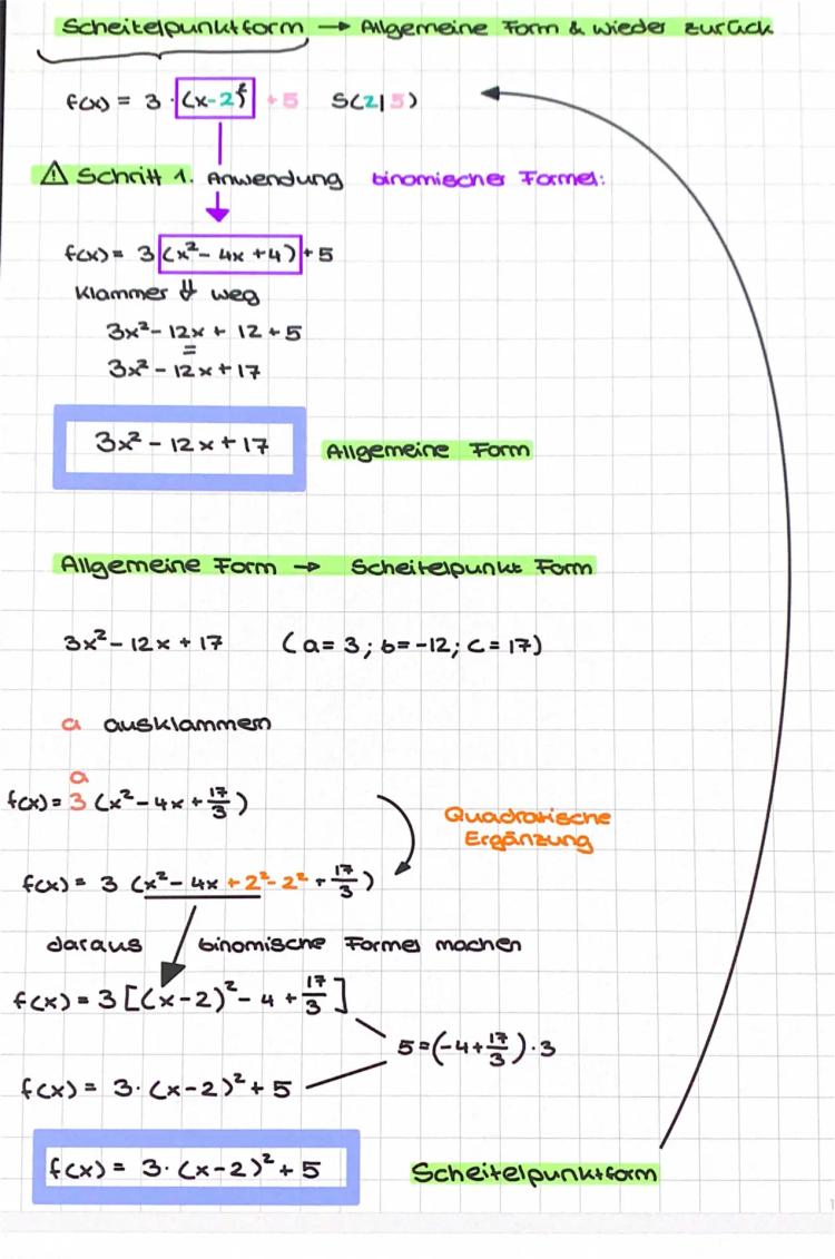Know Quadratische Funktionen  thumbnail