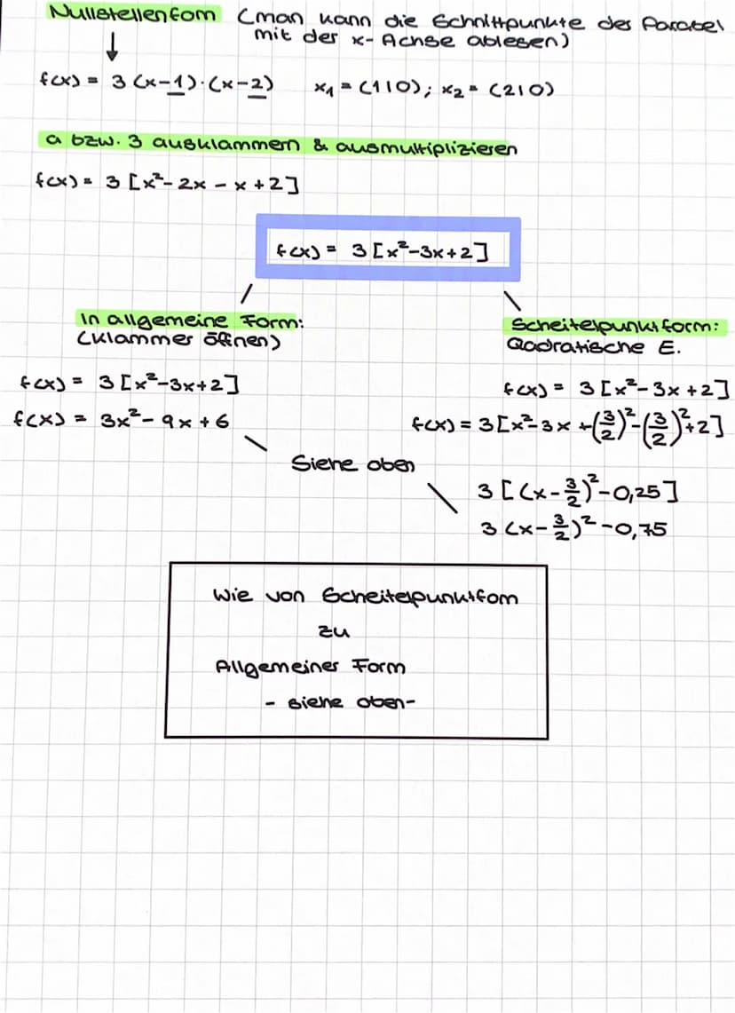 Scheitelpunkt form → Allgemeine Form & wieder zurück
f(x) = 3(x-2f +5 S(215)
A Schritt 1. Anwendung
↓
f(x)= 3(x² - 4x +4) +5
Klammerweg
3x²-