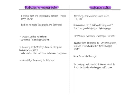 Know Radikalische Polymerisation und Polykondensation  thumbnail