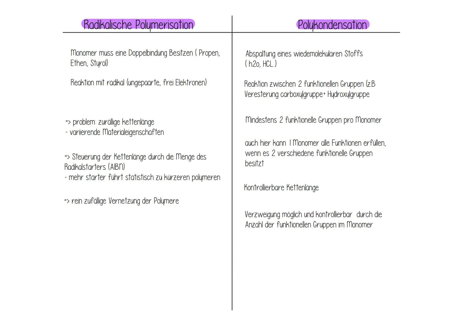Radikalische Polymerisation
Monomer muss eine Doppelbindung Besitzen (Propen,
Ethen, Styrol)
Reaktion mit radikal (ungepaarte, frei Elektron