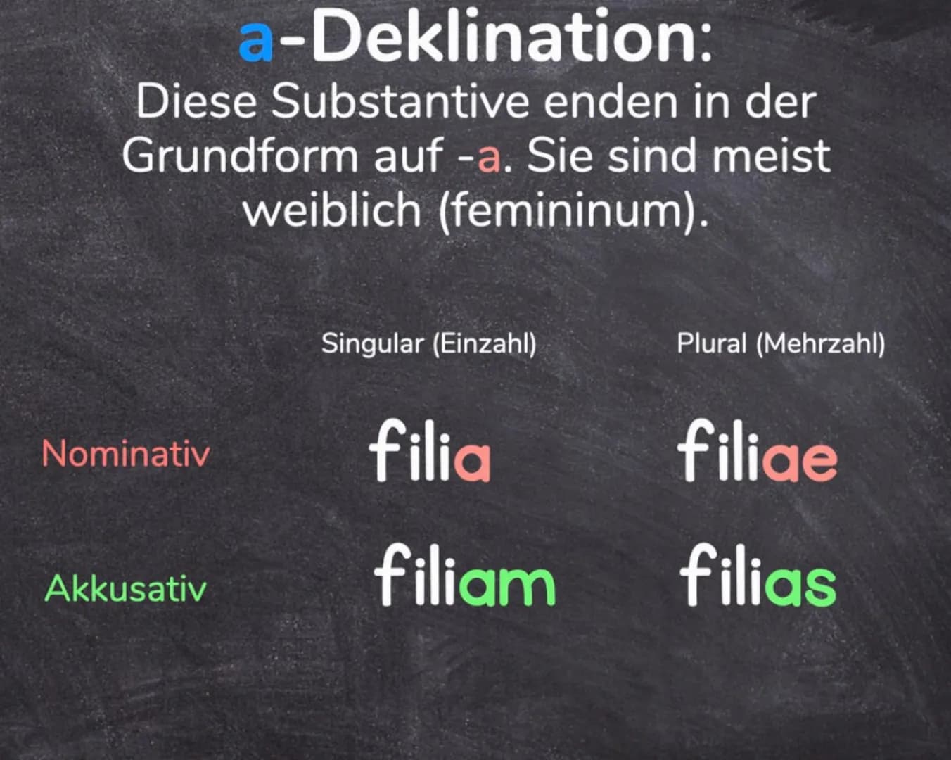 LATEIN-GRAMMATIK
GRAMMATISCHE
FACHBEGRIFFE Grammatische Fachbegriffe
sind zwar wie Vokabeln, die man lernen muss, aber sie
helfen einem, kon
