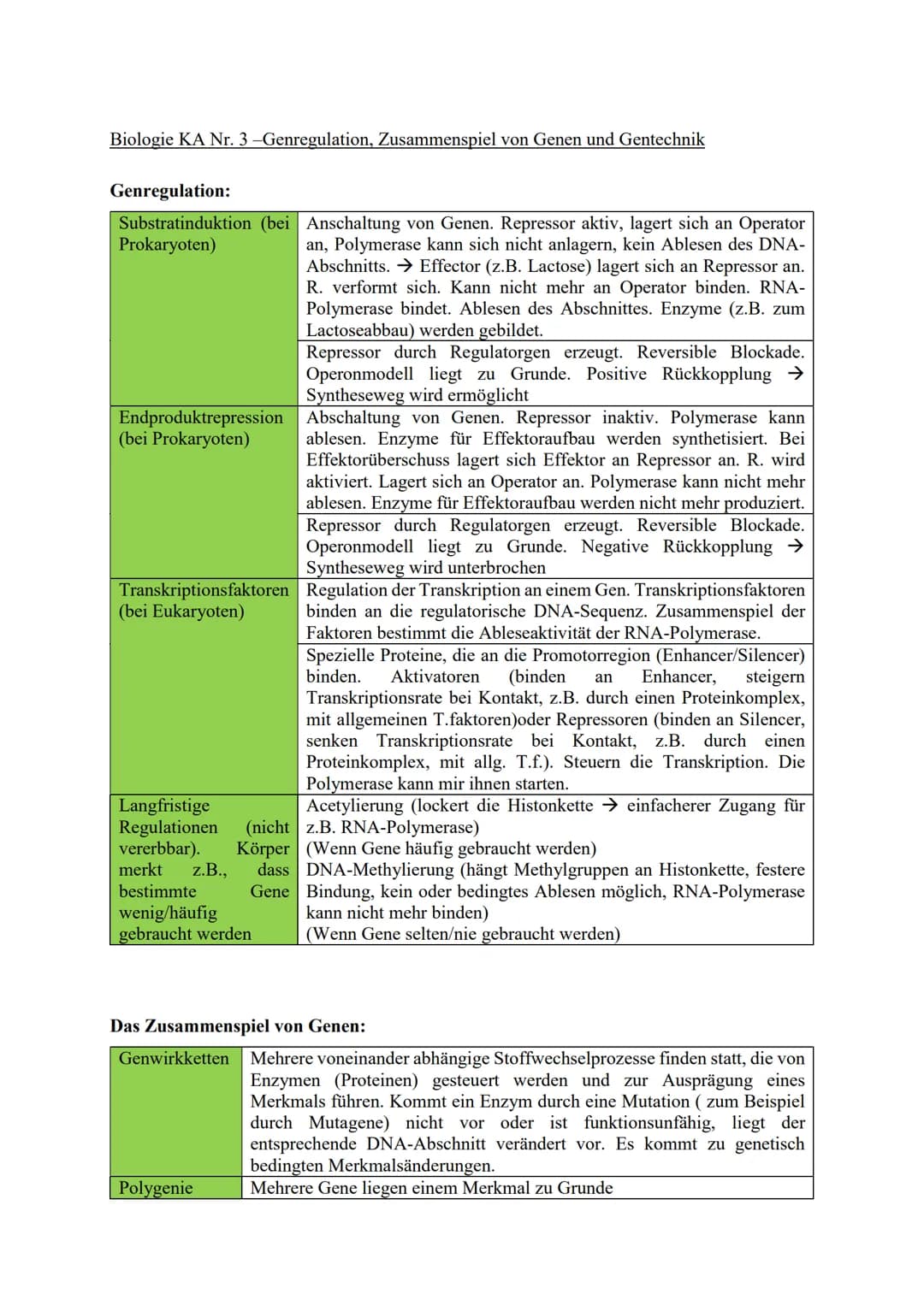 Biologie KA Nr. 3-Genregulation, Zusammenspiel von Genen und Gentechnik
Genregulation:
Substratinduktion (bei Anschaltung von Genen. Repress