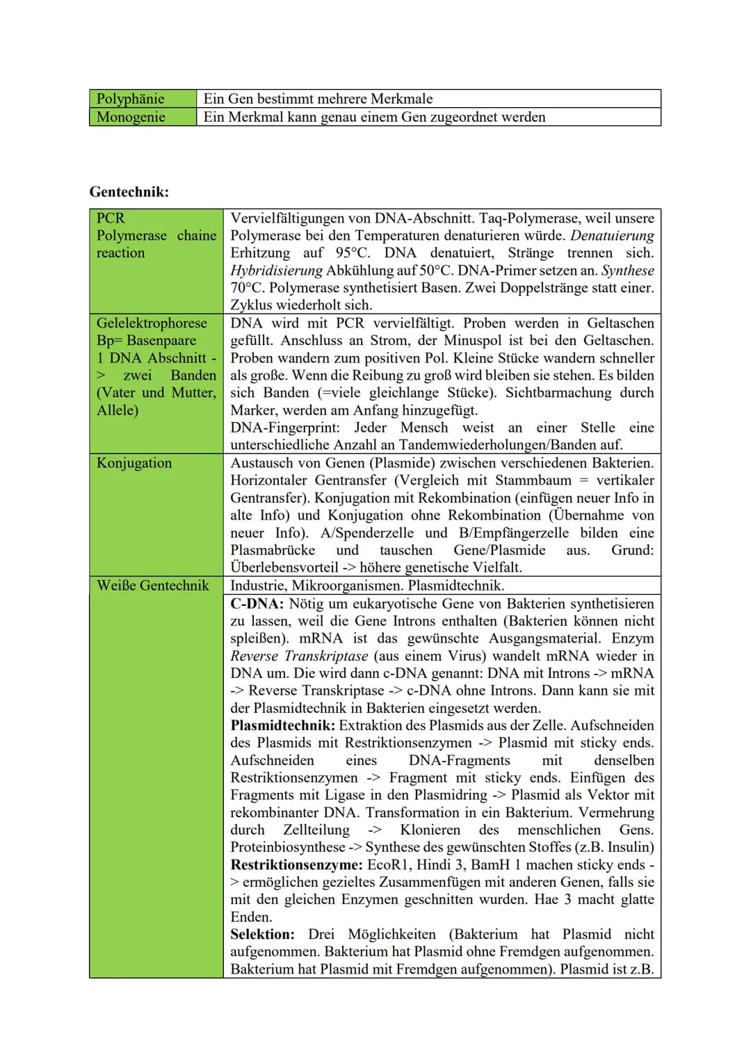 Biologie KA Nr. 3-Genregulation, Zusammenspiel von Genen und Gentechnik
Genregulation:
Substratinduktion (bei Anschaltung von Genen. Repress