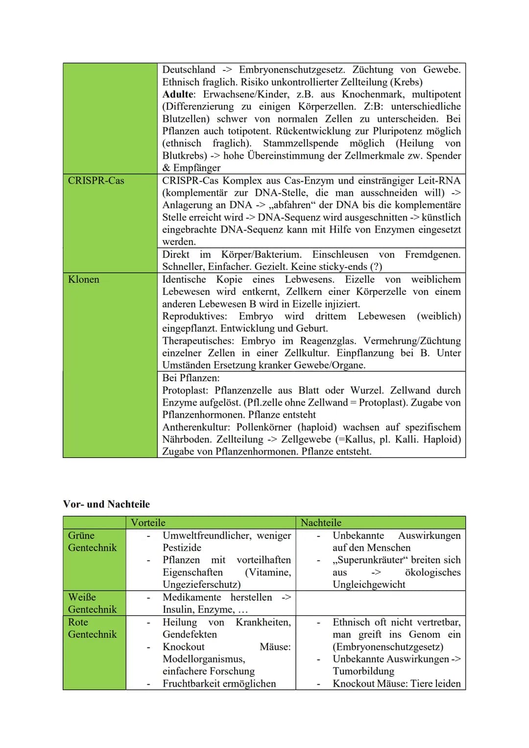 Biologie KA Nr. 3-Genregulation, Zusammenspiel von Genen und Gentechnik
Genregulation:
Substratinduktion (bei Anschaltung von Genen. Repress