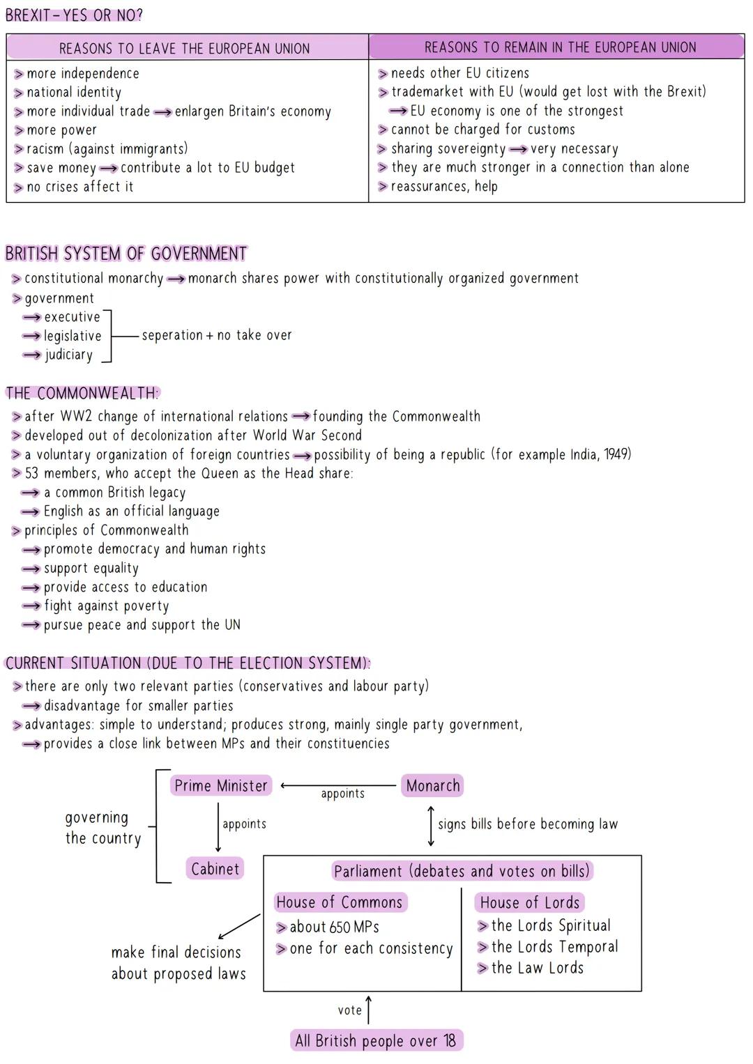 # GREAT BRITAIN
> union of England, Scotland and Whales

BRITISHNESS:
> the state or quality of being British or showing typically British c