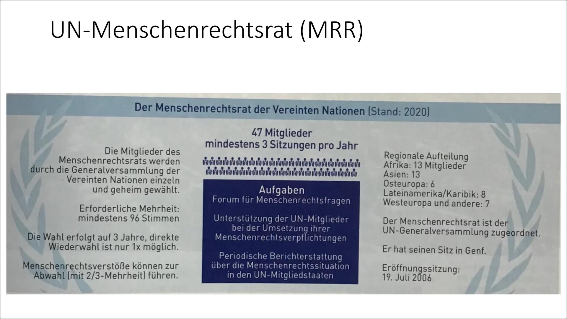 hen
W
Vel
Allgemeine Erklär
Re
Leben L
Allgemeine Erklärung der Menschenrechte
Artikel 9
Schutz vor
Verhaftung und
Ausweisung
Menschenrechte