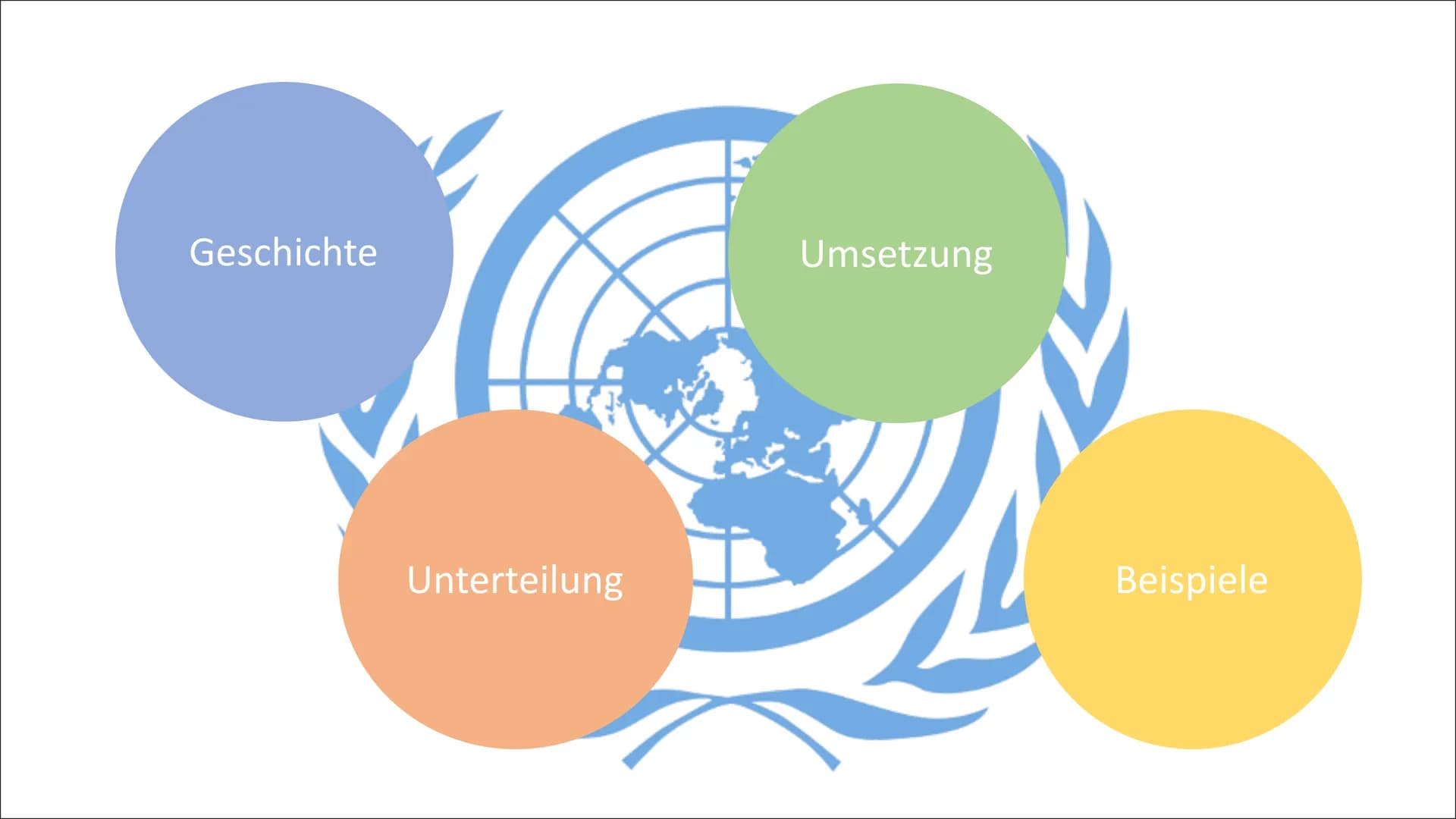 hen
W
Vel
Allgemeine Erklär
Re
Leben L
Allgemeine Erklärung der Menschenrechte
Artikel 9
Schutz vor
Verhaftung und
Ausweisung
Menschenrechte