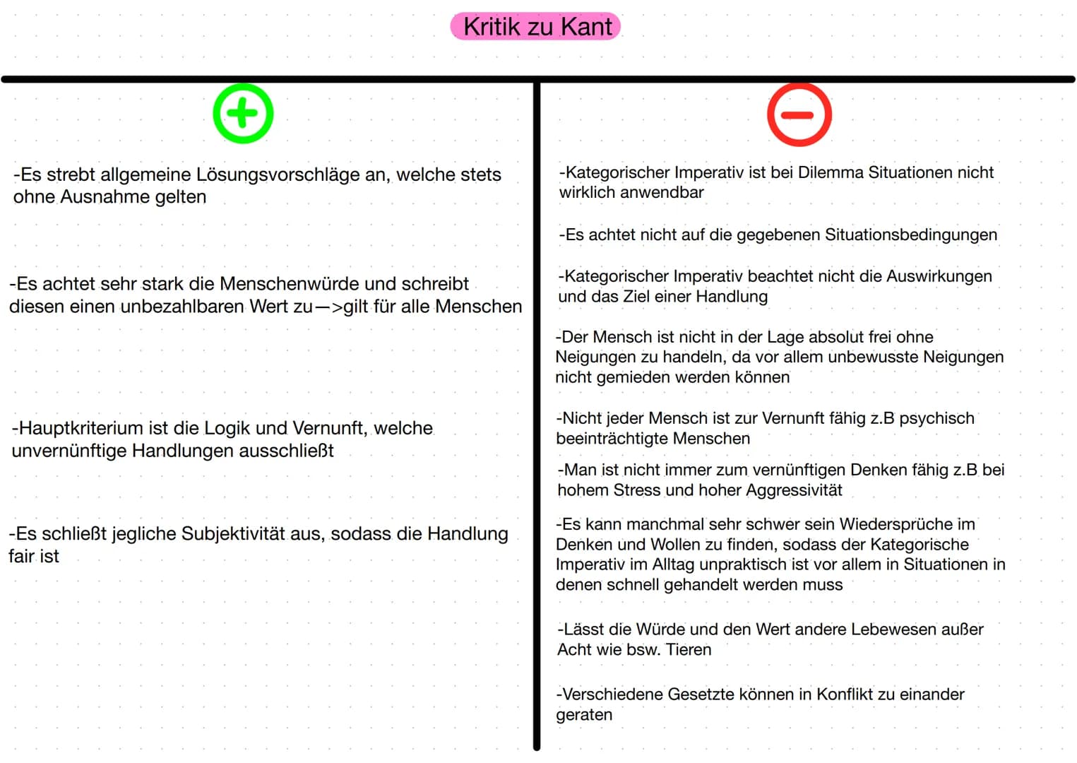 -Kants Ethik Definition-
Kants Deontologische Ethik
-Kants Ethik ist eine Deontologische Ethik
-Der Mensch soll eigenständig durch seine Ver