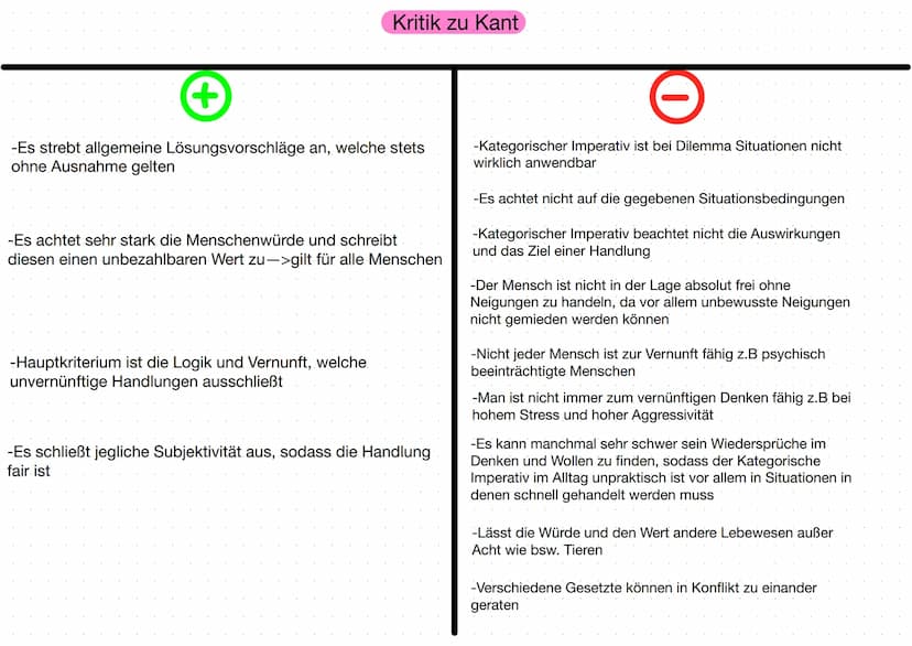 -Kants Ethik Definition-
Kants Deontologische Ethik
-Kants Ethik ist eine Deontologische Ethik
-Der Mensch soll eigenständig durch seine Ver