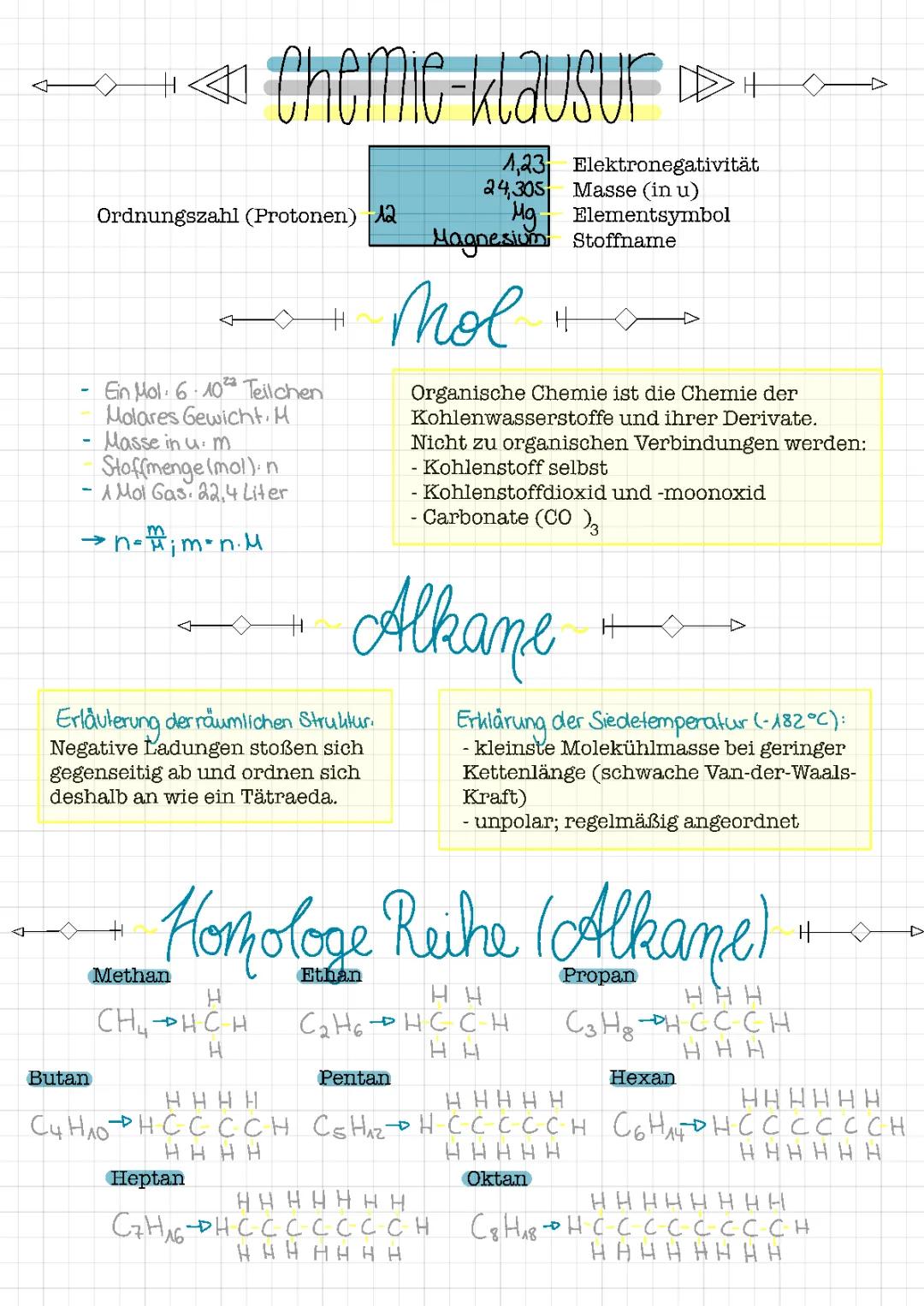 Räumlicher Bau von Molekülen und Alkane, Alkene, Alkine einfach erklärt