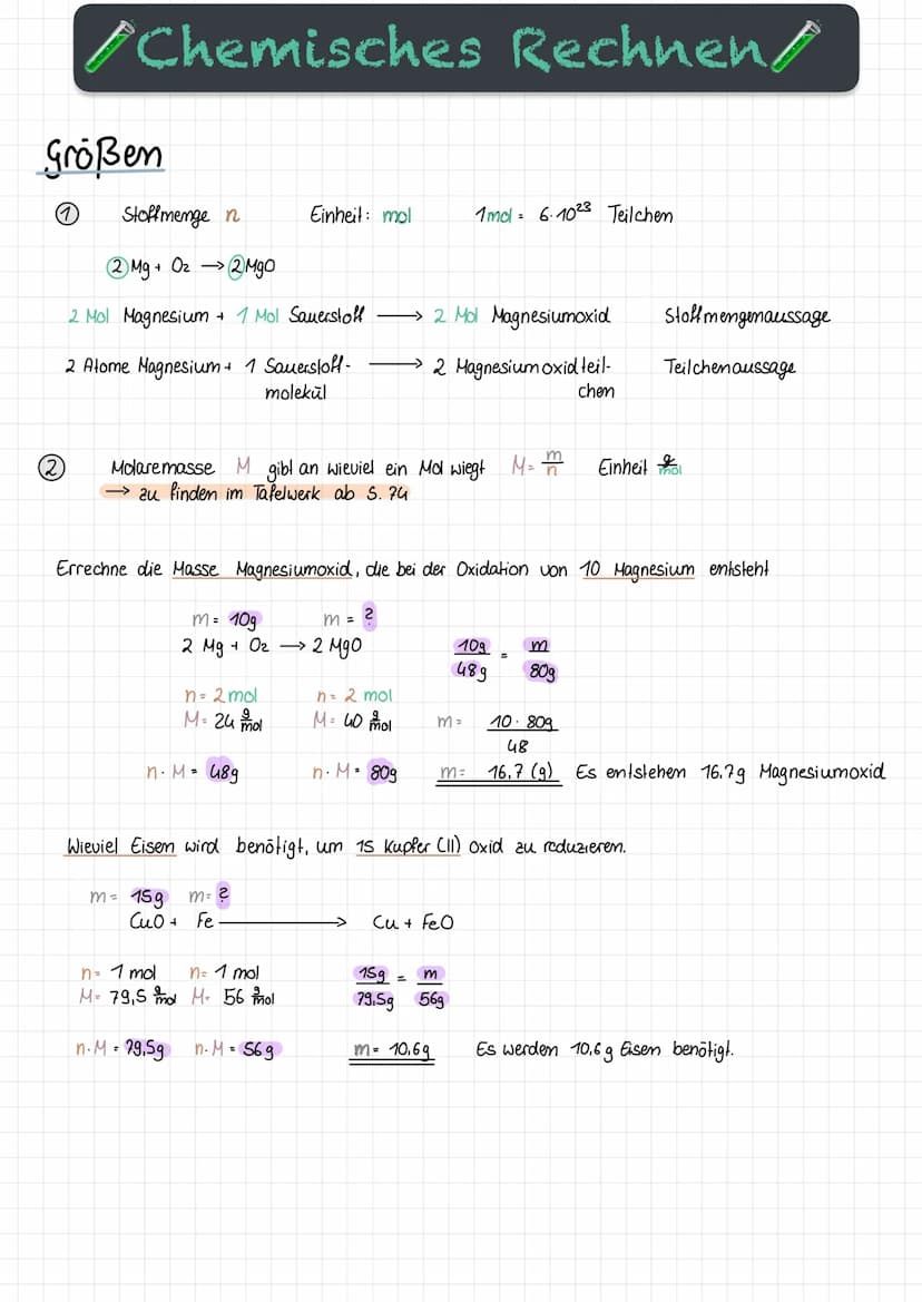 /Chemisches Rechnen/
Größen
2
Stoffmenge n
2 Mg + O2 →
>2 Mgo
2 Mol Magnesium + 1 Mol Sauerstoff ->2 Mol Magnesiumoxid
→ 2 Magnesium oxid te