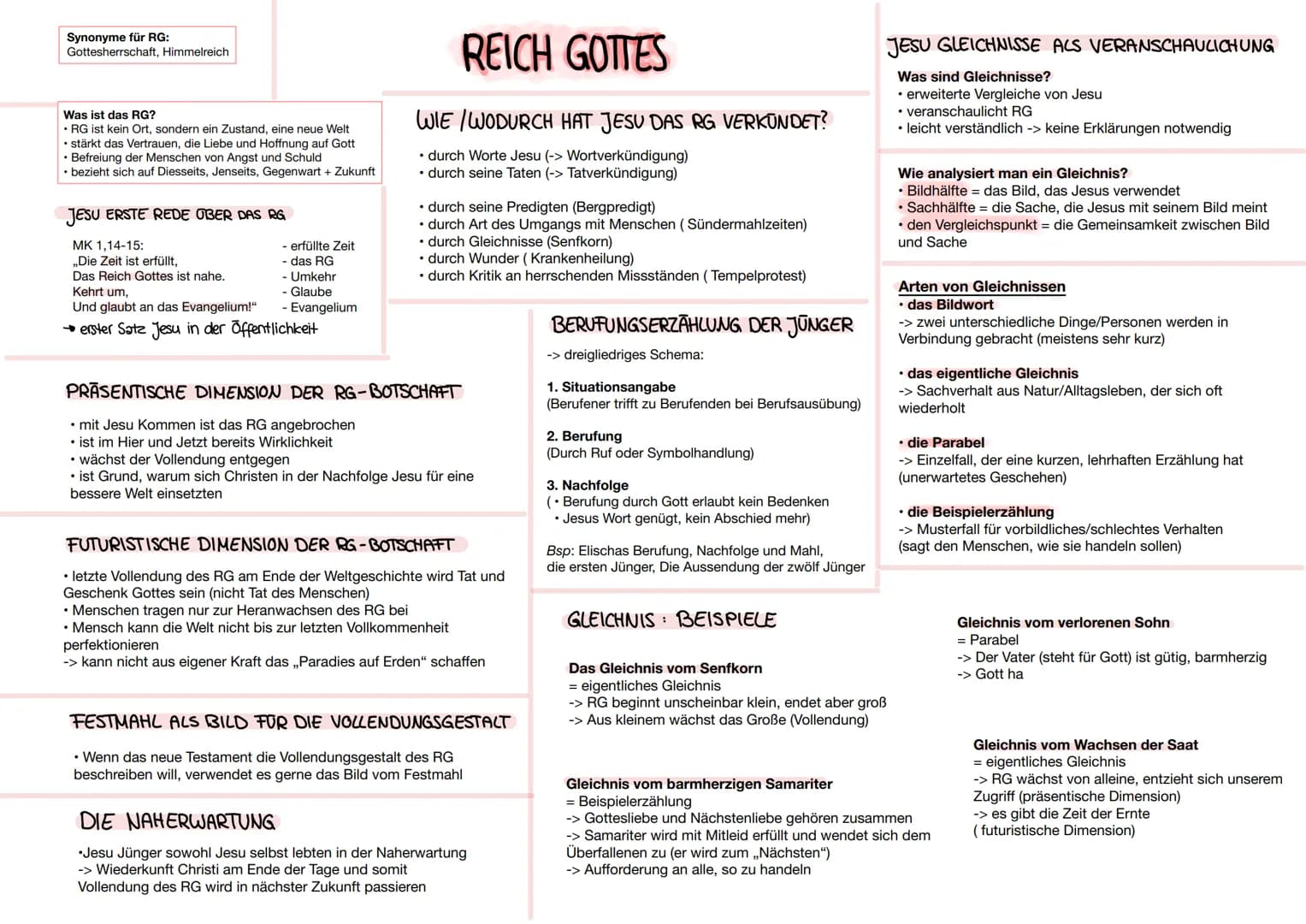 DIE KIRCHE ALS INSTITUTION
verbindliche Werte
-> Gottes- und Nächstenliebe, 10 Gebote
• feste Ämter
-> Klerus (Papst, Bischöfe, Diakone)
-> 