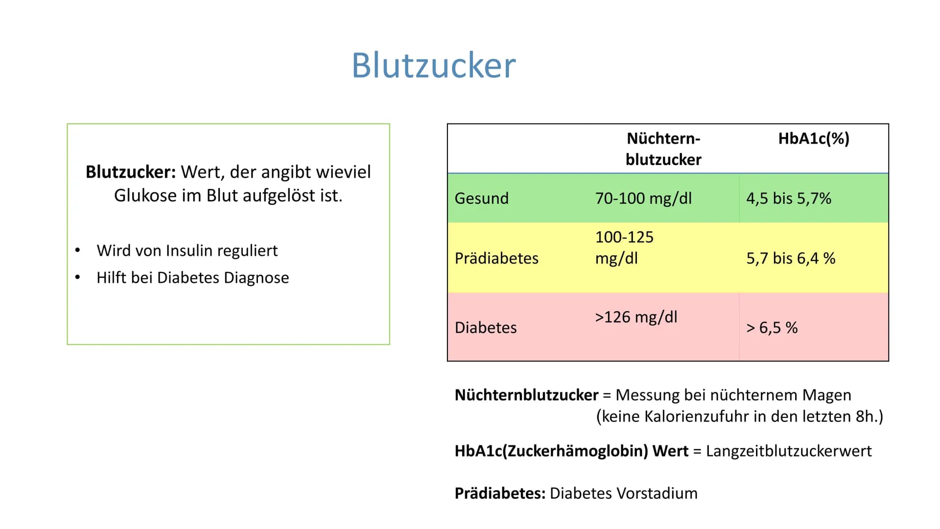 "Altersdiabetes"
im Jugendalter
Inwiefern ist die
Erkrankung heilbar?
lai Was ist Diabetes Typ 2?
Unterscheidung Diabetes Typ 1 und Typ 2
De