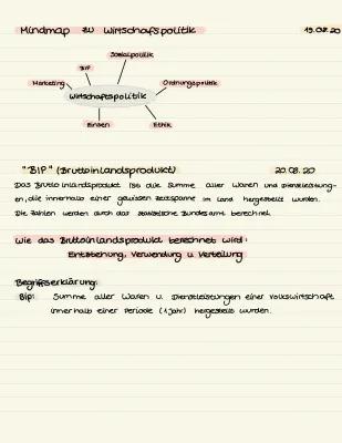 Know Mindmap zur Wirtschaftspolitik und das Bruttoinlandsprodukt (BIP) thumbnail