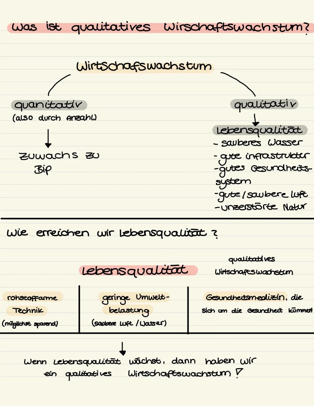 Mindmap zu Wirtschafspolitik
Marketing
BIP
Wirtschaftspolitik
Zinsen
Bip:
Sozialpolitik
Begriffserklärung:
Ordnungspolitik
Ethik
"BIP" (Brut