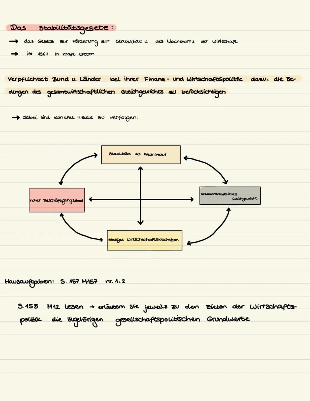 Mindmap zu Wirtschafspolitik
Marketing
BIP
Wirtschaftspolitik
Zinsen
Bip:
Sozialpolitik
Begriffserklärung:
Ordnungspolitik
Ethik
"BIP" (Brut