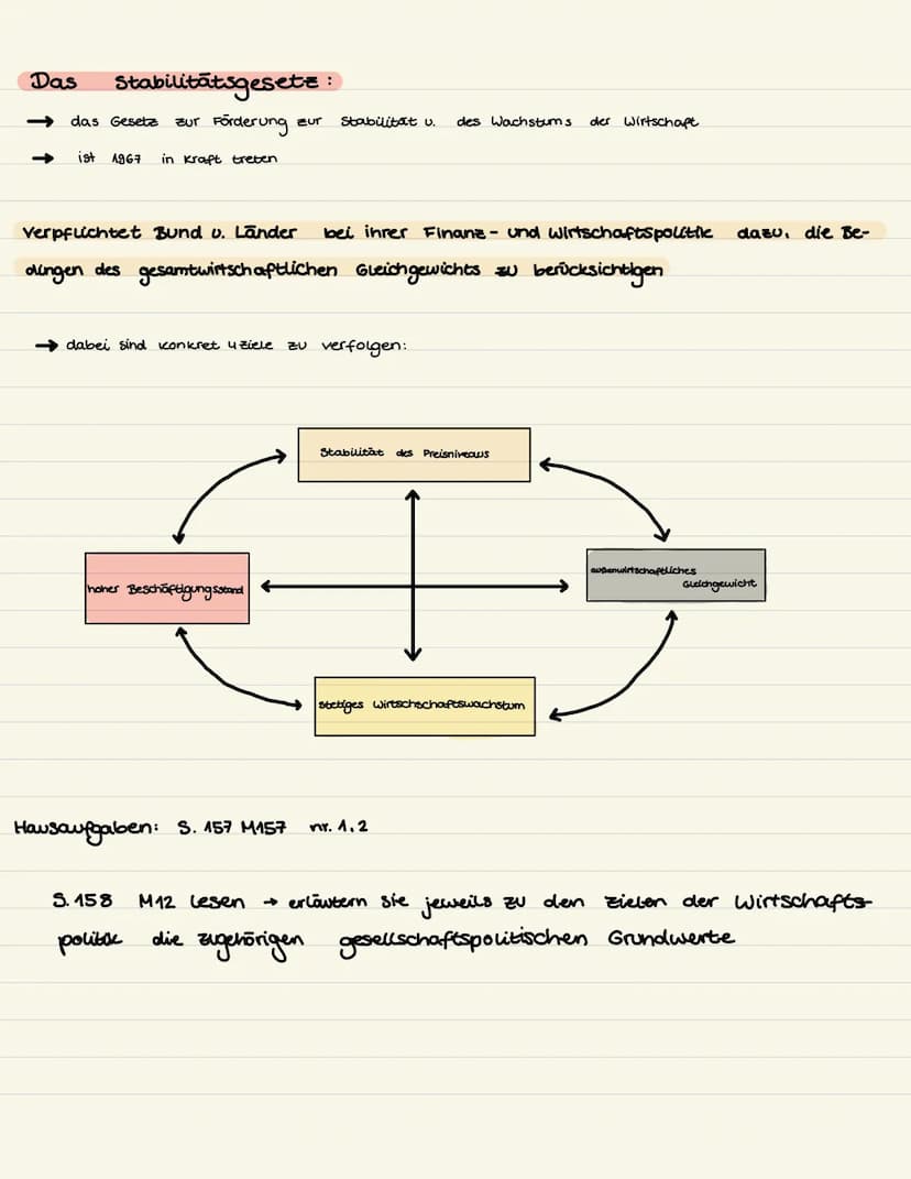 Mindmap zu Wirtschafspolitik
Marketing
BIP
Wirtschaftspolitik
Zinsen
Bip:
Sozialpolitik
Begriffserklärung:
Ordnungspolitik
Ethik
"BIP" (Brut