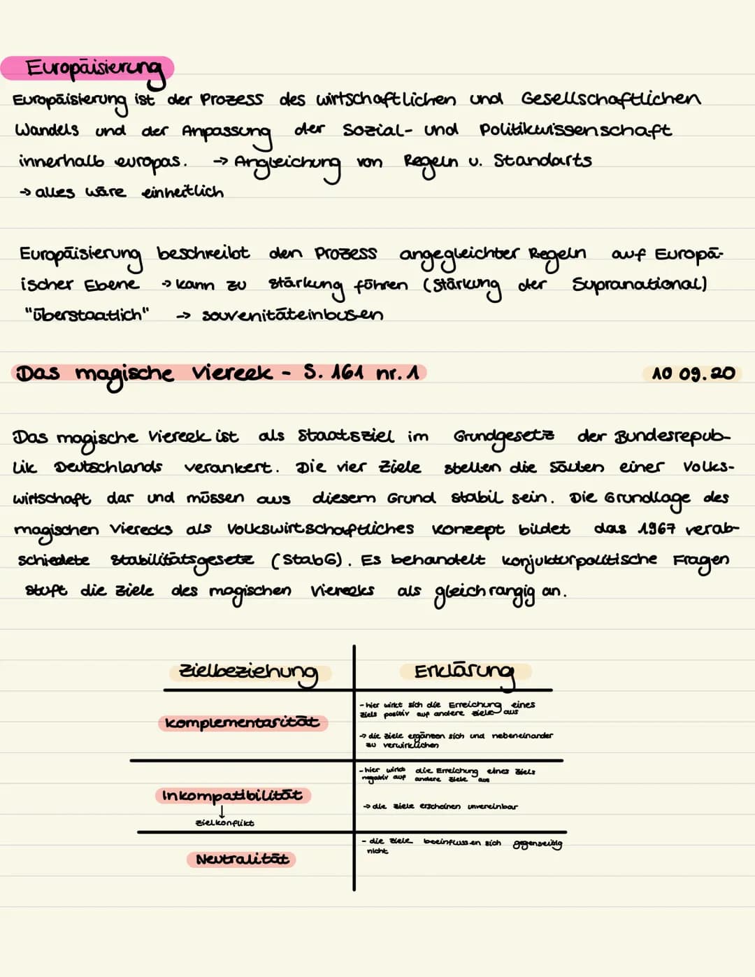 Mindmap zu Wirtschafspolitik
Marketing
BIP
Wirtschaftspolitik
Zinsen
Bip:
Sozialpolitik
Begriffserklärung:
Ordnungspolitik
Ethik
"BIP" (Brut