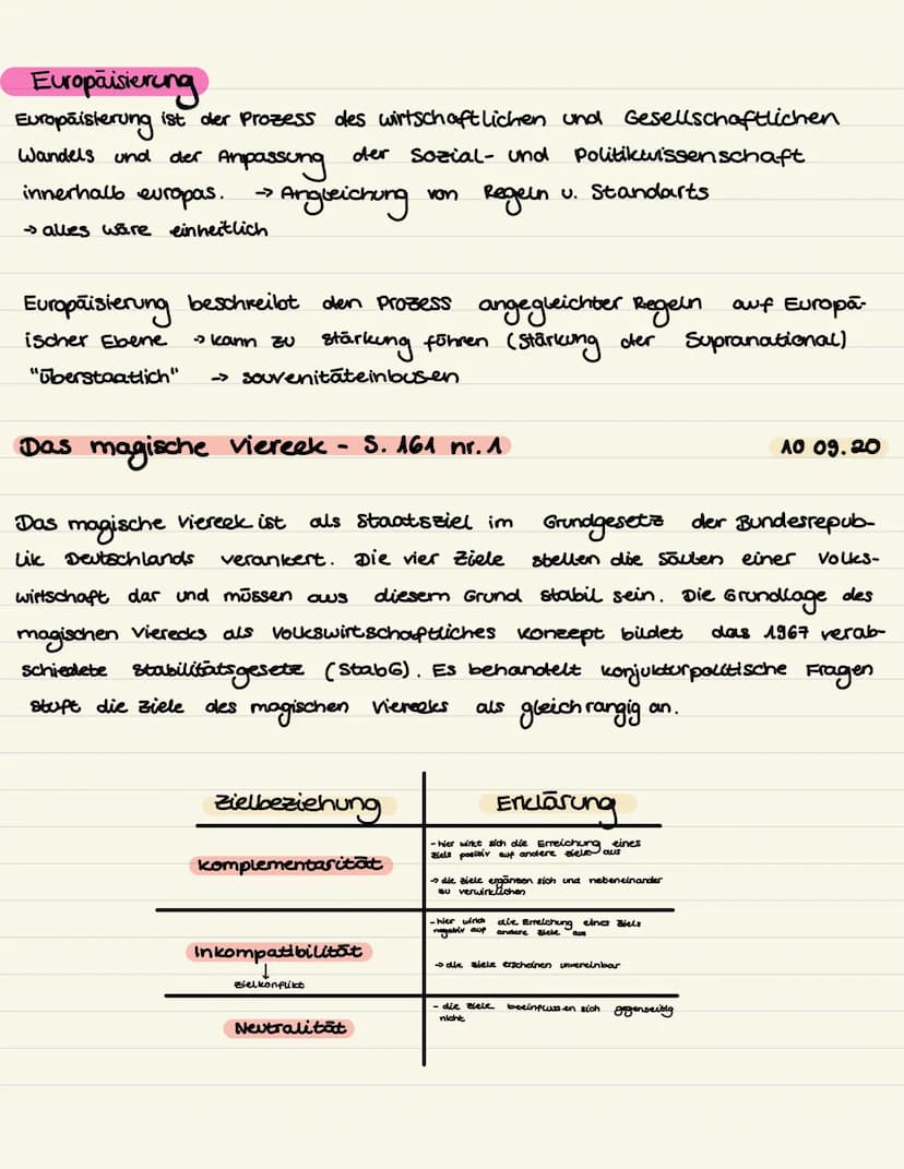 Mindmap zu Wirtschafspolitik
Marketing
BIP
Wirtschaftspolitik
Zinsen
Bip:
Sozialpolitik
Begriffserklärung:
Ordnungspolitik
Ethik
"BIP" (Brut