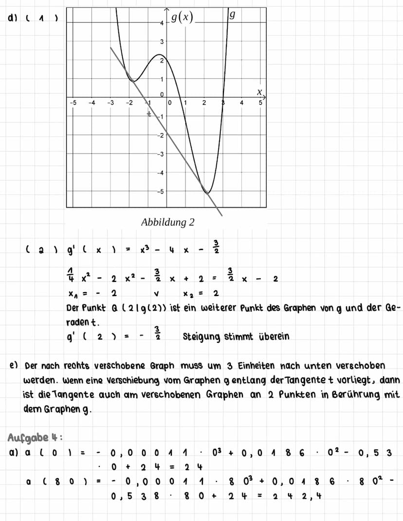 ZENTRALKLAUSUR
Aufgabe 1:
a) Ansatz: t :
f'(x ) = -
f' ( 1 )
m
y
x² +
1
b) ( ^) A ( 010)
( 2 ) B (210)
3
Aufgabe 3:
a) mit dem GTR berechnet