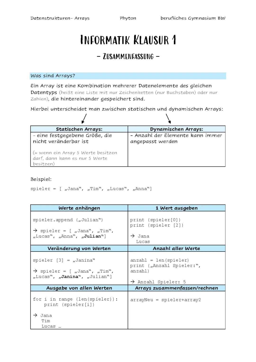 Datenstrukturen Informatik: Statische & Dynamische Arrays in Java und Python
