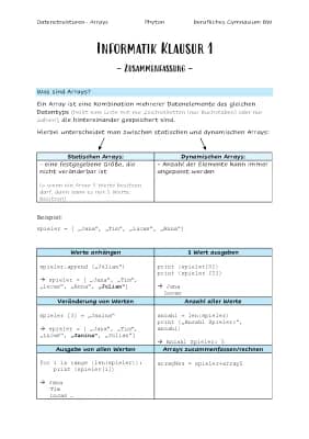 Know Datenstrukturen und Arrays thumbnail