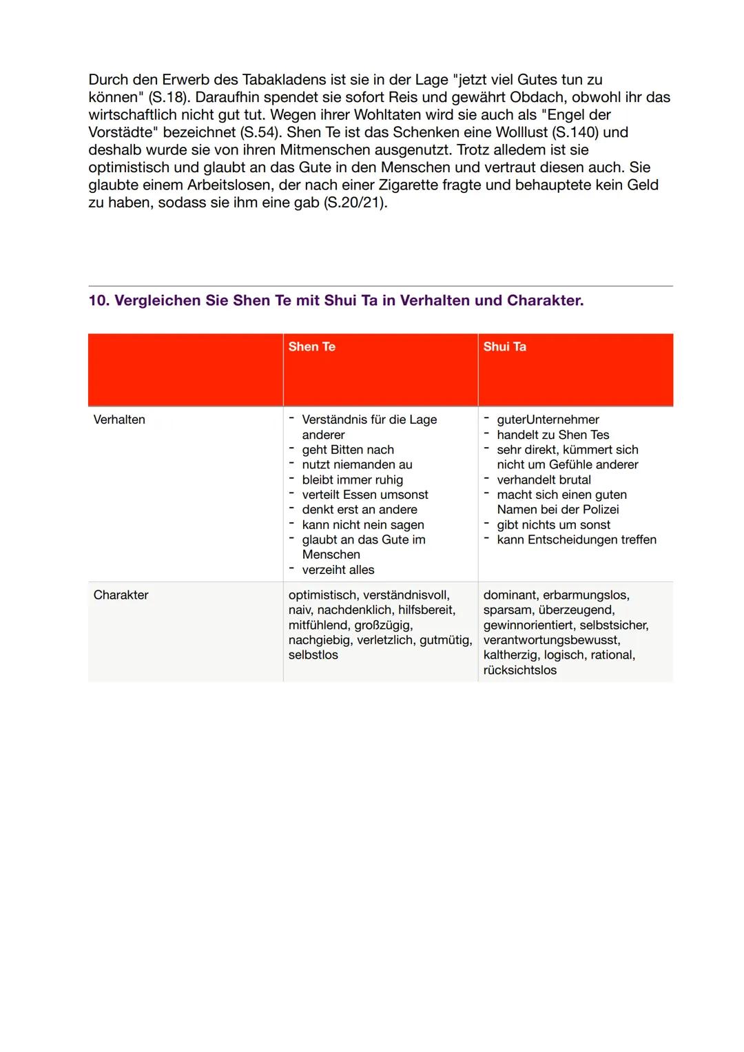 # Selbststudienaufgaben LK Deutsch

Thema: Der gute Mensch von Sezuan

1. Beschäftigen Sie sich mit der Rolle Bertolt Brechts in der deutsch