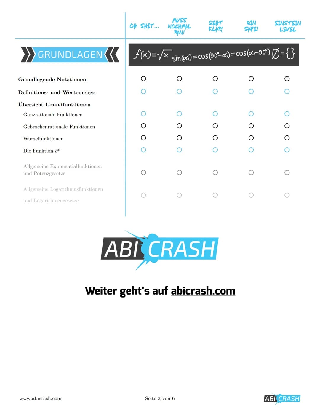 ABI CRASH
Mathe-Abi Erfolgs-Checkliste
für den Abiturjahrgang 2022
in Deinem Bundesland
Auf den nachfolgenden Seiten findest Du unsere „Math