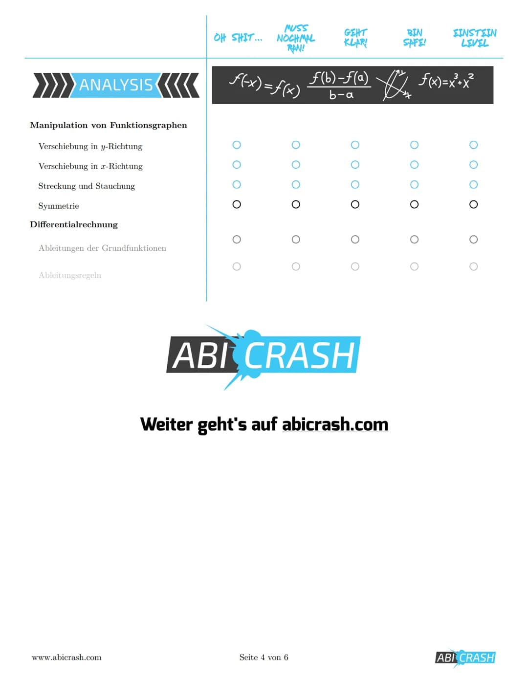 ABI CRASH
Mathe-Abi Erfolgs-Checkliste
für den Abiturjahrgang 2022
in Deinem Bundesland
Auf den nachfolgenden Seiten findest Du unsere „Math