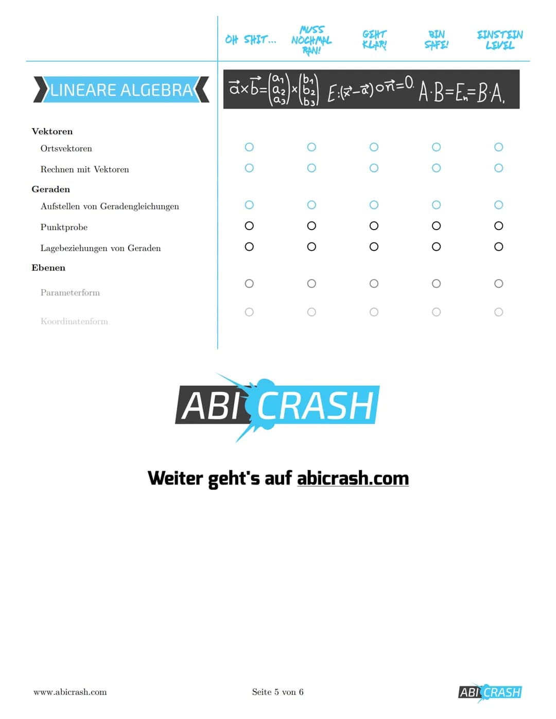 ABI CRASH
Mathe-Abi Erfolgs-Checkliste
für den Abiturjahrgang 2022
in Deinem Bundesland
Auf den nachfolgenden Seiten findest Du unsere „Math