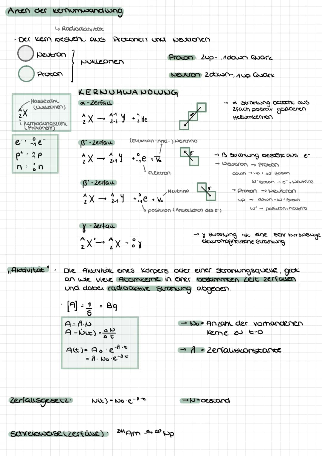 Kernphysik 