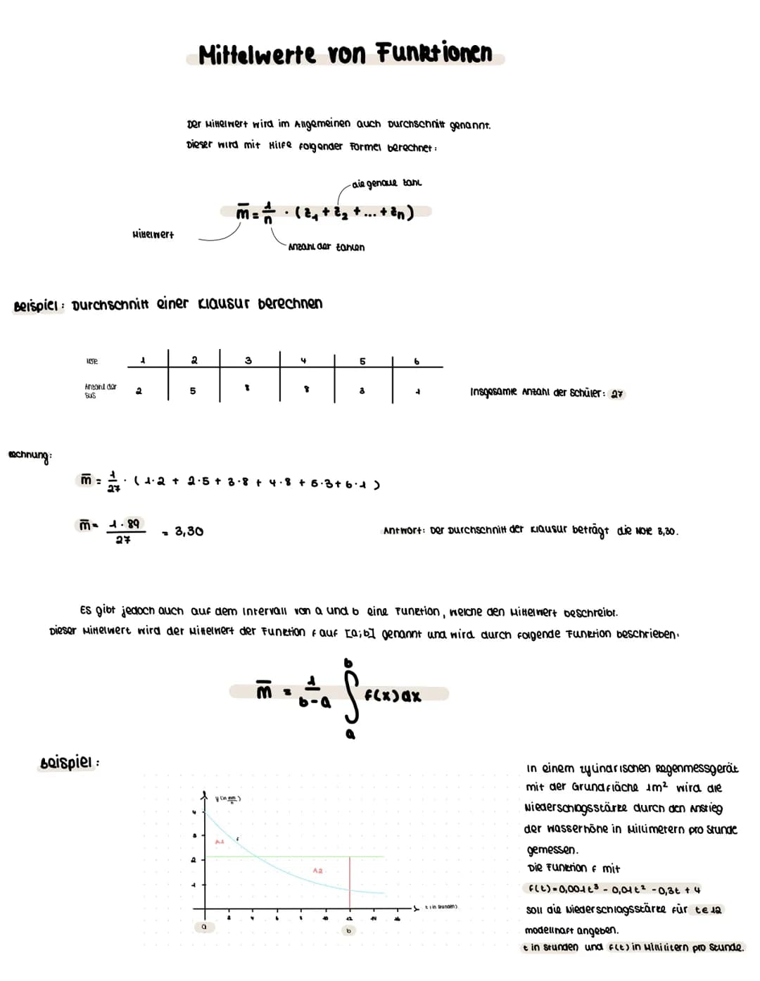 eechnung:
use
Anzane dar
sus
m =
Beispiel: Durchschnitt einer Klausur berechnen
Hitelwert
27
Beispiel:
A
2
M = 1.89
27
Der Mittelwert wird i