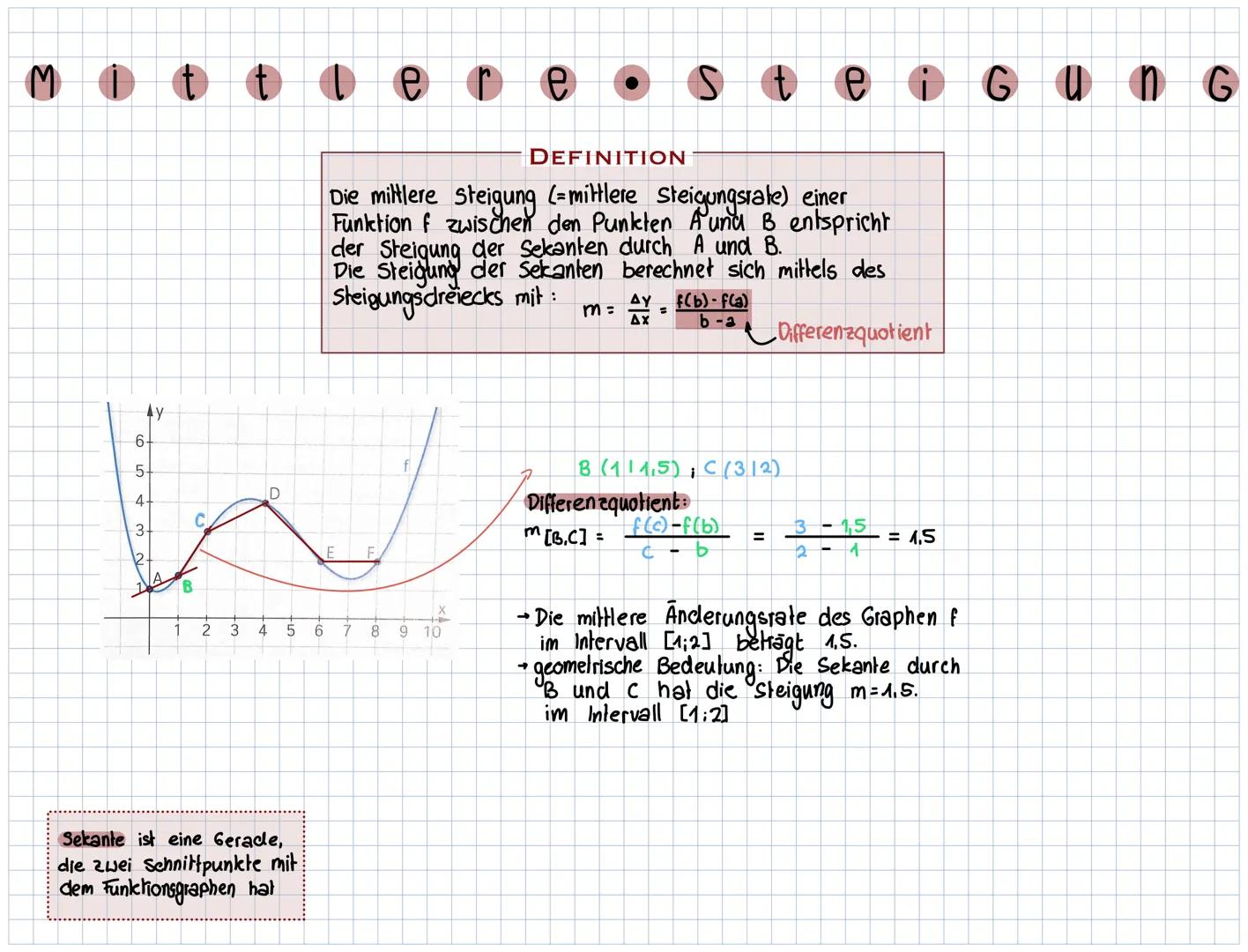 B
GRAPHEN BESCHREIBEN
ES t A
I. Bestand zu Beginn der Beobachtung
II. Bezug von Zeit und Bestand
am Anfang vs. am Ende
III. Art cler Anderun