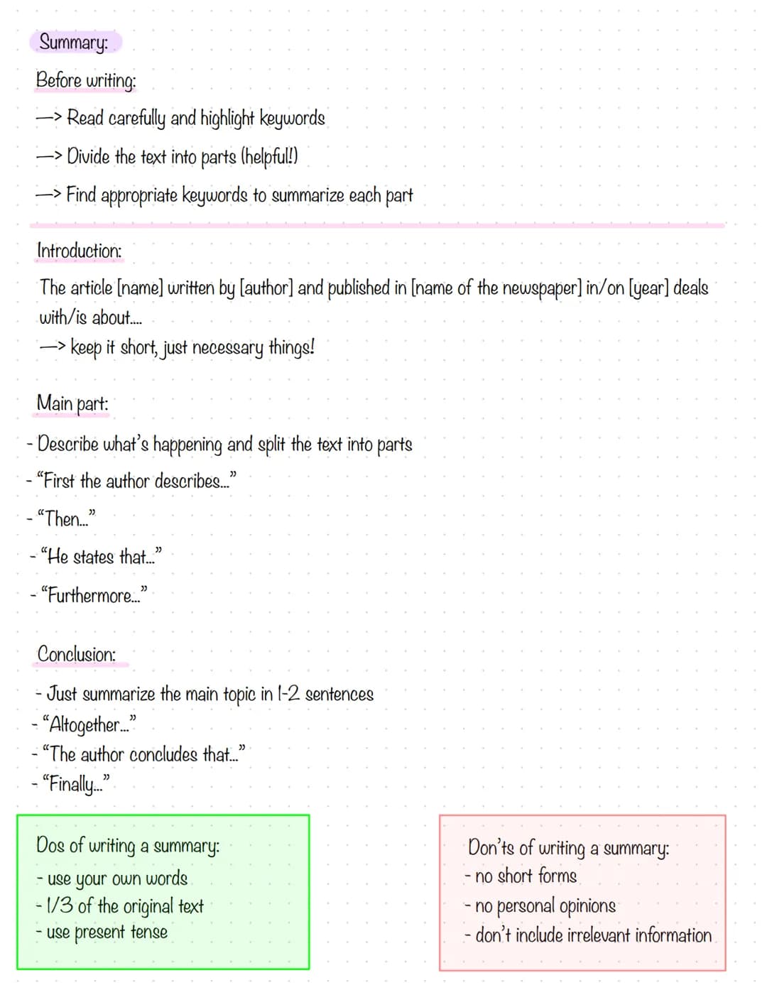 Summary:
Before writing:
->Read carefully and highlight keywords
—> Divide the text into parts (helpful!)
-> Find appropriate keywords to su