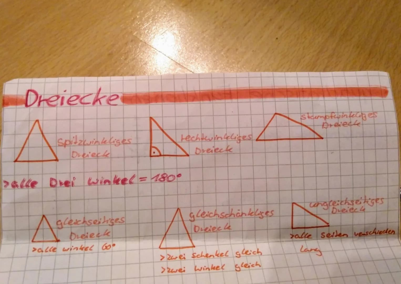 Der
un
gi
Satz des Pythagoras
kashete
|A
C
で
Hypotenuse
c²=a²²+b²
a kathete
B
A
C
b
B
a=80m
c=5cm
h=3cm
1. ch
d²=h²+ (0²8) ²
d=√√9+2,25
dl=3