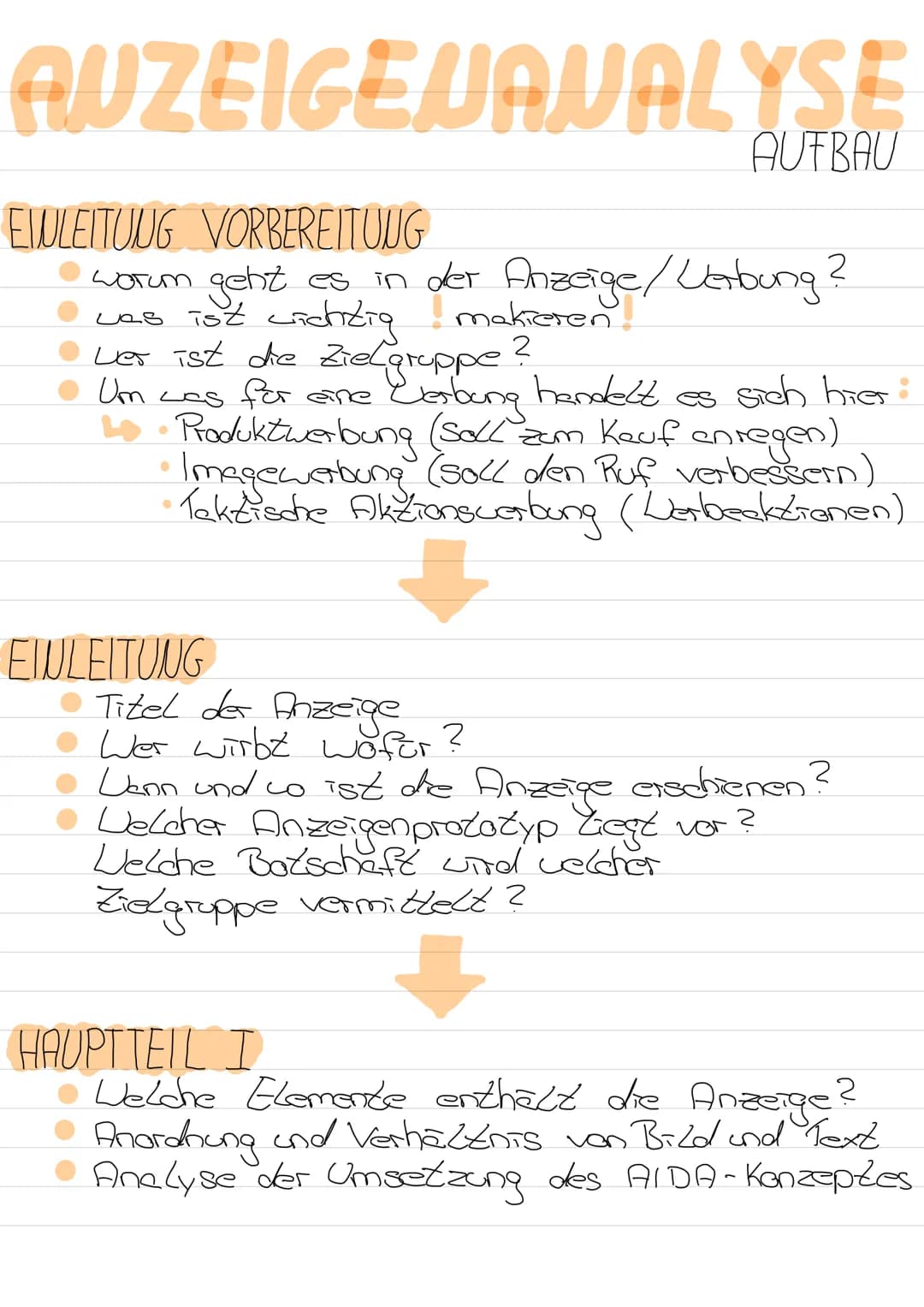 ANZEIGENANALYSE
EINLEITUNG VORBEREITUNG
worum geht es in der Anzeige / Verbung?
Las ist Lichtig makieten.
• Wer ist die Zielgruppe?
Um was f