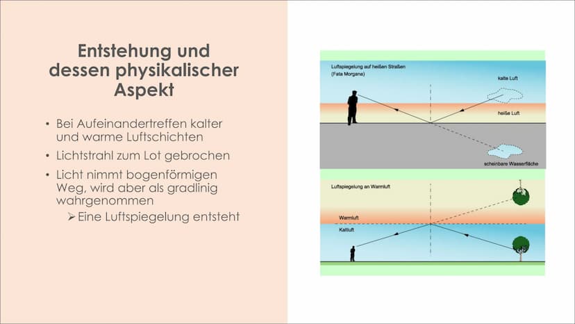 Fata Morgana
Johanna Ritter ●
●
Aufbau der
Präsentation
●
Was ist eine Fata Morgana?
Entstehung und physikalischer
Aspekt
• Obere und untere