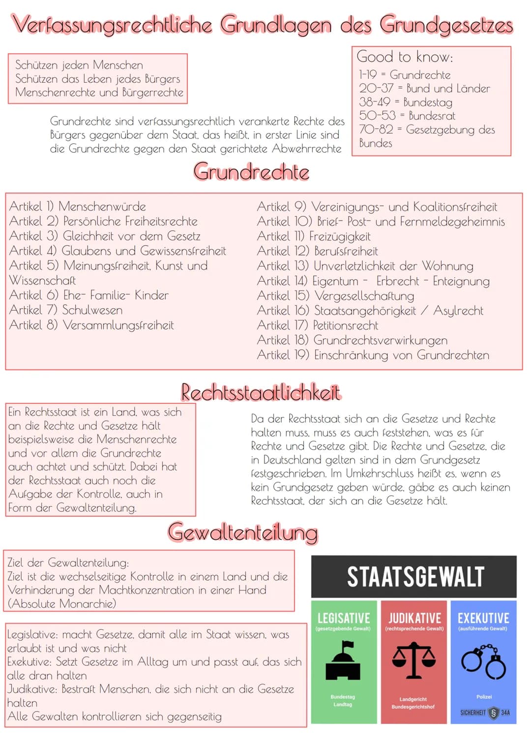 Verfassungsrechtliche Grundlagen des Grundgesetzes
Good to know:
1-19 Grundrechte
20-37 Bund und Länder
38-49 = = Bundestag
50-53 Bundesrat

