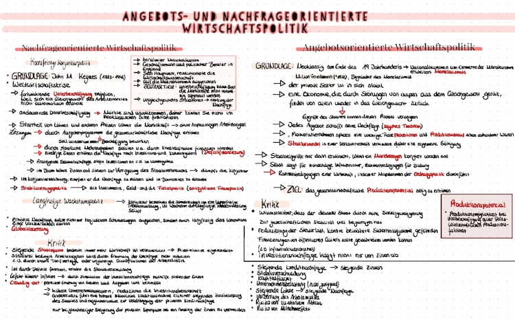 Know Angebots- und nachfrageorientierte Wirtschaftspolitik thumbnail