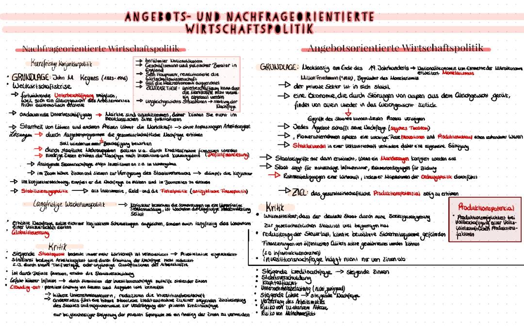 Keynesianismus und Nachfrageorientierte Wirtschaftspolitik einfach erklärt