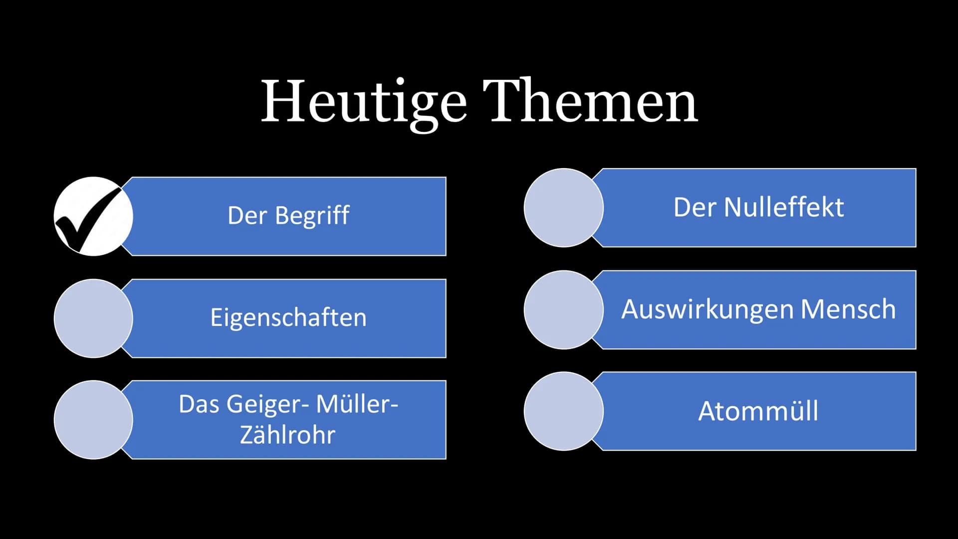 Radioaktive
Strahlung
Josephin Skowasch Heutige Themen
Der Begriff
Eigenschaften
Das Geiger-Müller-
Zählrohr
Der Nulleffekt
Auswirkungen Men