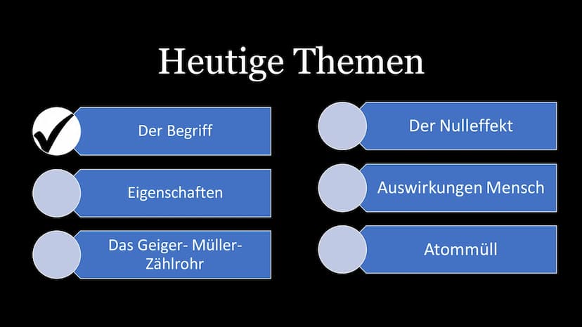Radioaktive
Strahlung
Josephin Skowasch Heutige Themen
Der Begriff
Eigenschaften
Das Geiger-Müller-
Zählrohr
Der Nulleffekt
Auswirkungen Men