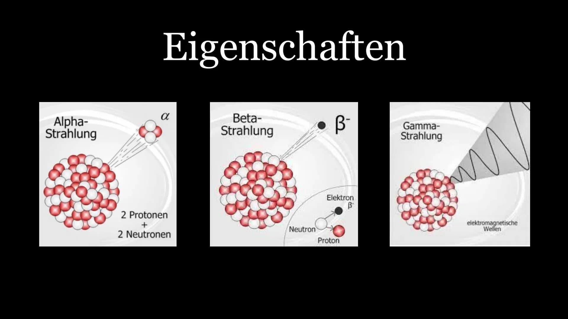 Radioaktive
Strahlung
Josephin Skowasch Heutige Themen
Der Begriff
Eigenschaften
Das Geiger-Müller-
Zählrohr
Der Nulleffekt
Auswirkungen Men